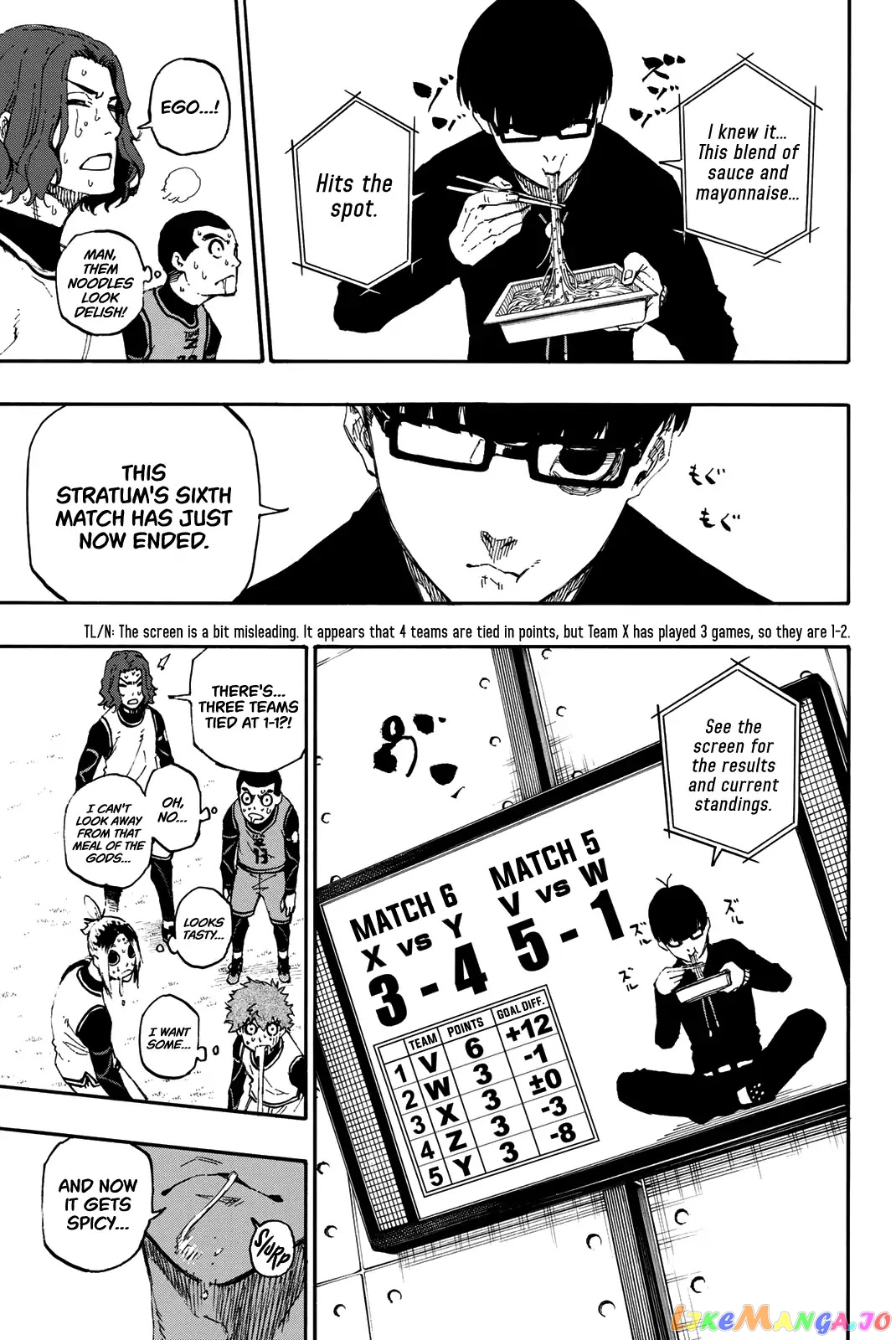 Blue Lock Chapter 15 image 08